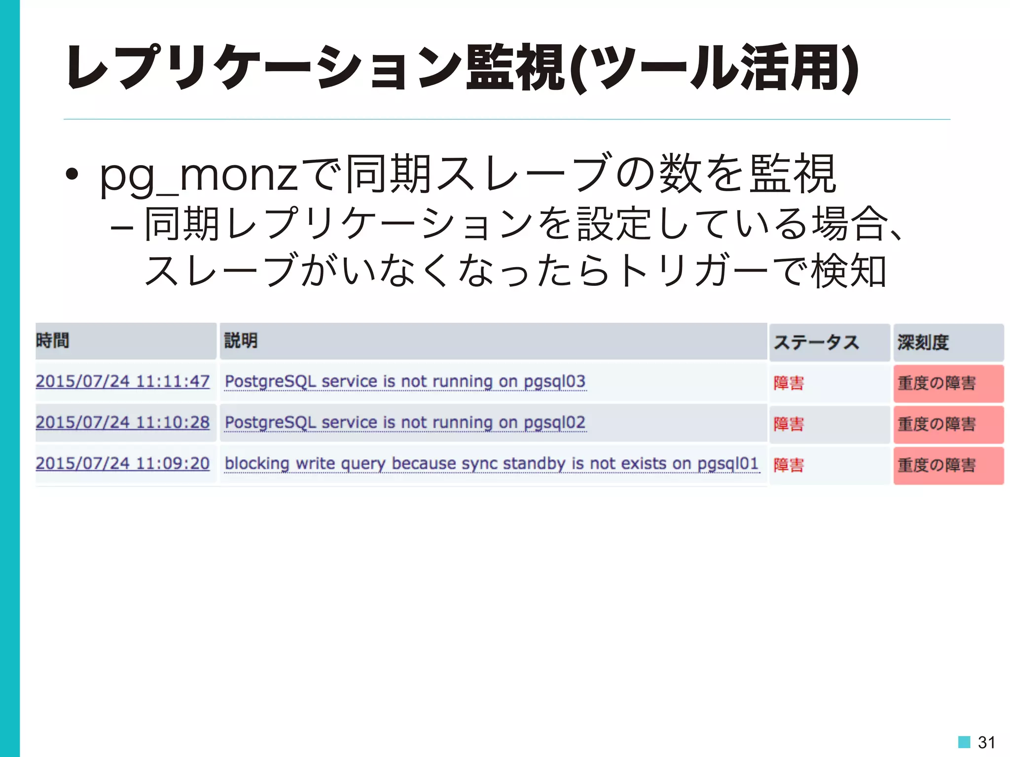 31
レプリケーション監視(ツール活用)
•  pg_monzで同期スレーブの数を監視
– 同期レプリケーションを設定している場合、
スレーブがいなくなったらトリガーで検知
 