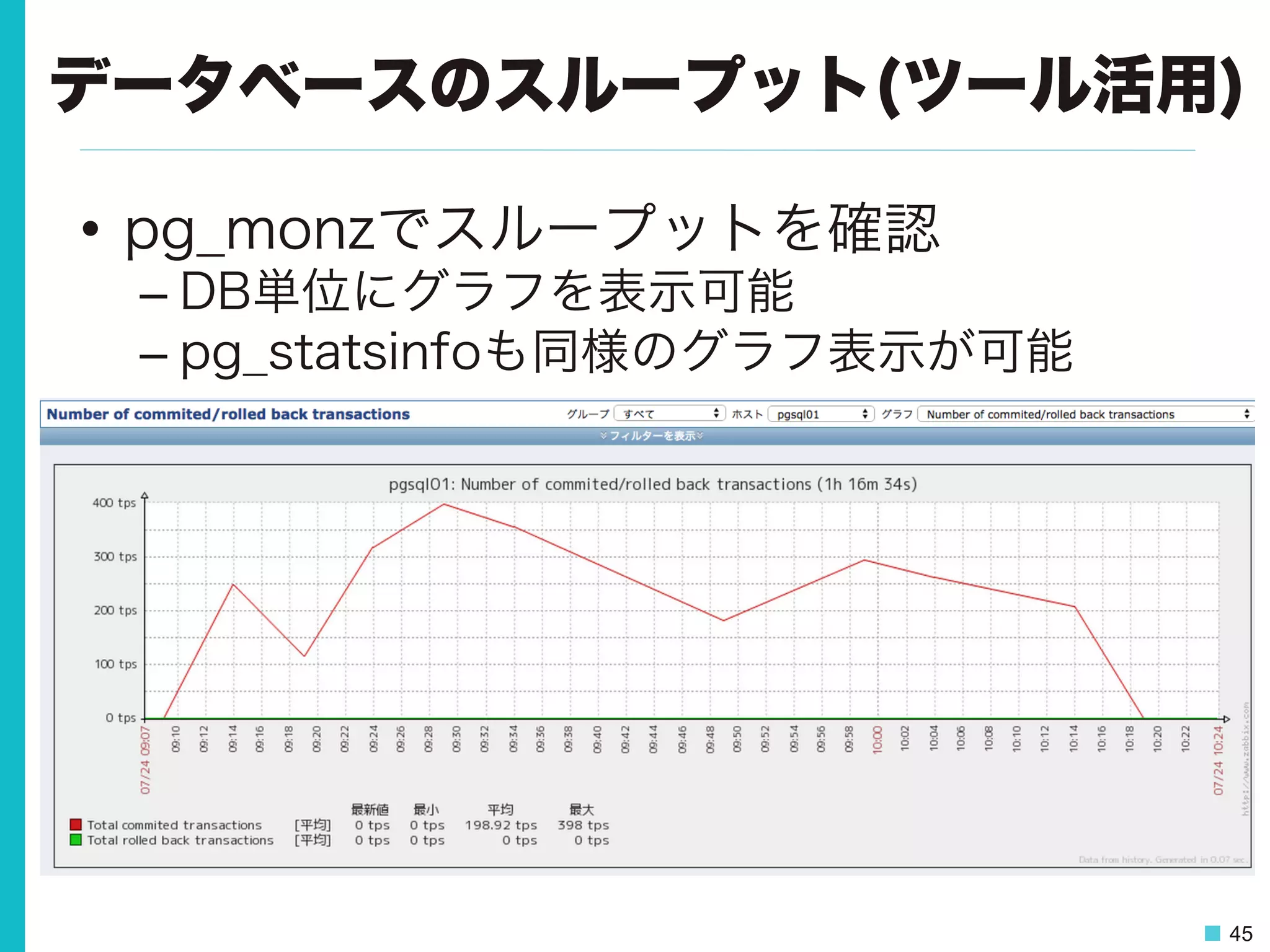 45
データベースのスループット(ツール活用)
•  pg_monzでスループットを確認
– DB単位にグラフを表示可能
– pg_statsinfoも同様のグラフ表示が可能
 