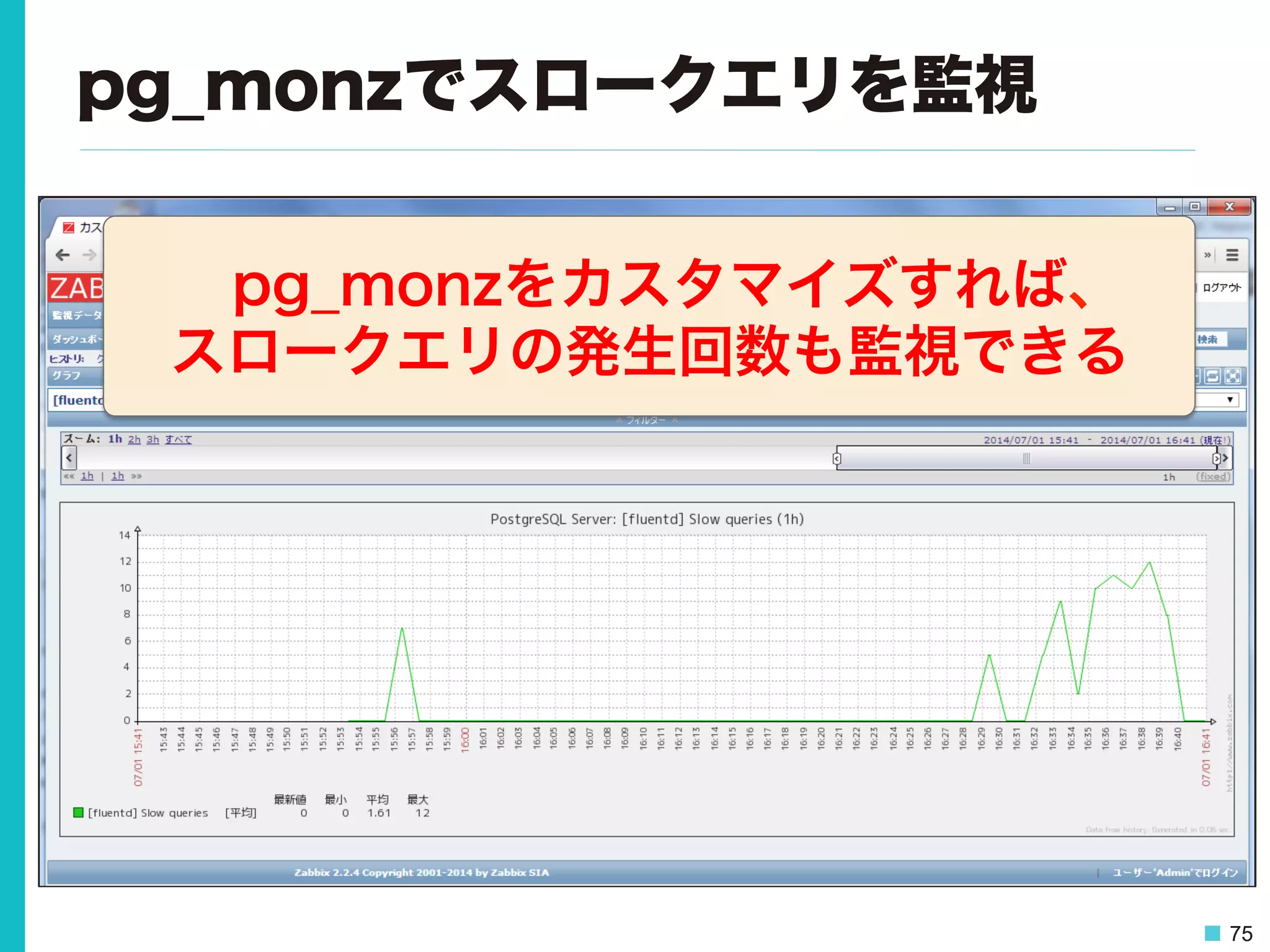 75
pg_monzでスロークエリを監視
pg_monzをカスタマイズすれば、
スロークエリの発生回数も監視できる
 