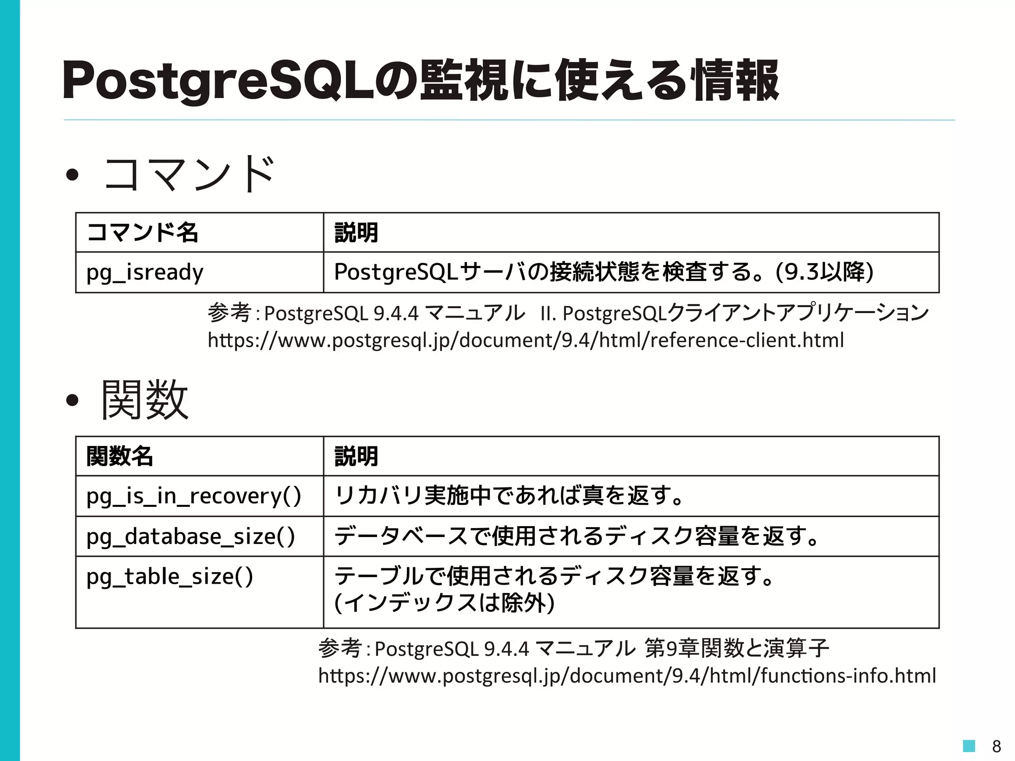 8
PostgreSQLの監視に使える情報
•  コマンド
•  関数
参考：PostgreSQL	
  9.4.4	
  マニュアル 第9章関数と演算子	
  
h0ps://www.postgresql.jp/document/9.4/html/func>ons-­‐info.html	
コマンド名 説明
pg_isready PostgreSQLサーバの接続状態を検査する。(9.3以降)
参考：PostgreSQL	
  9.4.4	
  マニュアル II.	
  PostgreSQLクライアントアプリケーション	
  
h0ps://www.postgresql.jp/document/9.4/html/reference-­‐client.html	
  
関数名 説明
pg_is_in_recovery() リカバリ実施中であれば真を返す。
pg_database_size() データベースで使用されるディスク容量を返す。
pg_table_size() テーブルで使用されるディスク容量を返す。
(インデックスは除外)
 