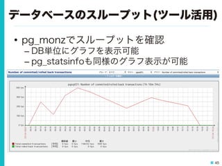 45
データベースのスループット(ツール活用)
•  pg_monzでスループットを確認
– DB単位にグラフを表示可能
– pg_statsinfoも同様のグラフ表示が可能
 