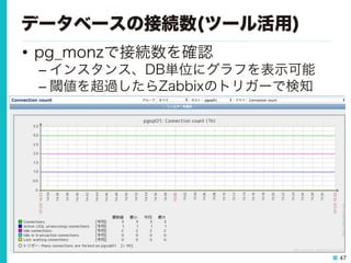 47
データベースの接続数(ツール活用)
•  pg_monzで接続数を確認
– インスタンス、DB単位にグラフを表示可能
– 閾値を超過したらZabbixのトリガーで検知
 