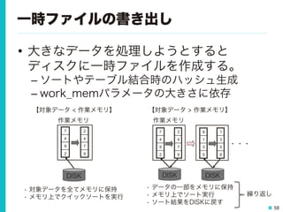 58
一時ファイルの書き出し
•  大きなデータを処理しようとすると
ディスクに一時ファイルを作成する。
– ソートやテーブル結合時のハッシュ生成
– work_memパラメータの大きさに依存
7
4
9
2
DISK
•  対象データを全てメモリに保持
•  メモリ上でクイックソートを実行
7
4
9
2
2
4
7
9
2
4
7
9
8
1
3
5
1
3
5
8
DISK DISK
・・・
【対象データ < 作業メモリ】
作業メモリ
【対象データ > 作業メモリ】
作業メモリ
•  データの一部をメモリに保持
•  メモリ上でソート実行
•  ソート結果をDISKに戻す
繰り返し
 