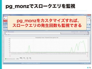 75
pg_monzでスロークエリを監視
pg_monzをカスタマイズすれば、
スロークエリの発生回数も監視できる
 
