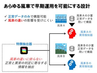 7
風車の違いに依らない
正常と異常の判定に寄与する
情報を抽出
風車Ａ
風車Ｂ
あらゆる風車で早期運用を可能にする設計
特徴抽出器
風車Ａの
異常検知器
風車Ｂの
異常検知器
風車Ａの少量
正常データを
用いて構築
風車Ｂの少量
正常データを
用いて構築
✓ 正常データのみで構築可能
✓ 風車の違いの影響を受けにくい
 