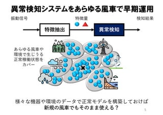 5
異常検知システムをあらゆる風車で早期運用
様々な機器や環境のデータで正常モデルを構築しておけば
新規の⾵⾞でもそのまま使える？
特徴抽出 異常検知
振動信号 特徴量 検知結果
あらゆる⾵⾞や
環境で⽣じうる
正常稼働状態を
カバー
 