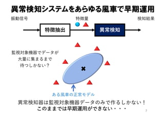 7
異常検知システムをあらゆる風車で早期運用
異常検知器は監視対象機器データのみで作るしかない！
このままでは早期運⽤ができない・・・
特徴抽出 異常検知
振動信号 特徴量 検知結果
ある⾵⾞の正常モデル
監視対象機器でデータが
⼤量に集まるまで
待つしかない？
 