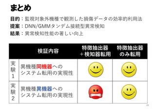まとめ
28
⽬的：監視対象外機種で観測した損傷データの効率的利⽤法
提案：DNN/GMMタンデム接続型異常検知
結果：異常検知性能の著しい向上
検証内容
特徴抽出器
＋検知器転⽤
特徴抽出器
のみ転⽤
実
験
１
異機種同機器への
システム転⽤の実現性
実
験
２
異機種異機器への
システム転⽤の実現性
 
