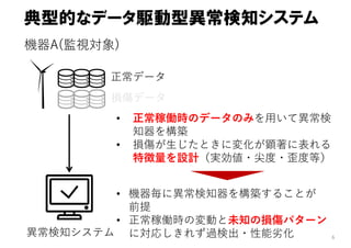 典型的なデータ駆動型異常検知システム
6
• 正常稼働時のデータのみを⽤いて異常検
知器を構築
• 損傷が⽣じたときに変化が顕著に表れる
特徴量を設計（実効値・尖度・歪度等）
• 機器毎に異常検知器を構築することが
前提
• 正常稼働時の変動と未知の損傷パターン
に対応しきれず過検出・性能劣化
機器A(監視対象)
正常データ
損傷データ
異常検知システム
 