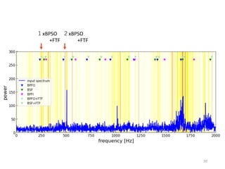 20
xBPSO
+FTF
xBPSO
+FTF
 