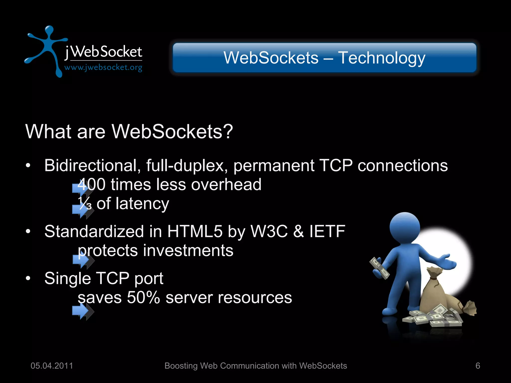 What are WebSockets? Bidirectional, f ull-duplex,  permanent TCP connections   400 times less overhead   ⅓  of latency Standardized in HTML5 by W3C & IETF   protects investments Single TCP port   saves 50% server resources Boosting Web Communication with WebSockets 05.04.2011 WebSockets – Technology 