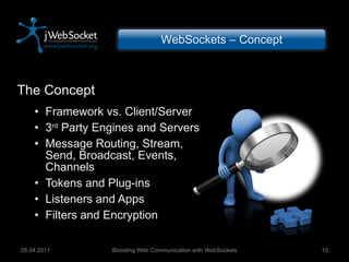 The Concept Framework vs. Client/Server 3 rd  Party Engines and Servers Message Routing, Stream, Send, Broadcast, Events, Channels  Tokens and Plug-ins Listeners and Apps Filters and Encryption Boosting Web Communication with WebSockets 05.04.2011 WebSockets – Concept 