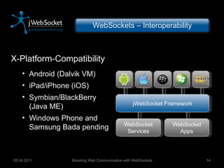 jWebSocket Framework WebSocket Services WebSocket Apps Boosting Web Communication with WebSockets 05.04.2011 WebSockets – Interoperability X-Platform-Compatibility Android (Dalvik VM) iPad/iPhone (iOS) Symbian/BlackBerry (Java ME) Windows Phone and Samsung Bada pending 
