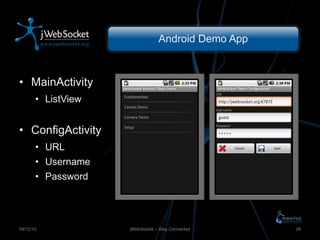 Android Demo App MainActivity ListView ConfigActivity URL Username Password jWebSocket – Stay Connected 09/12/10 