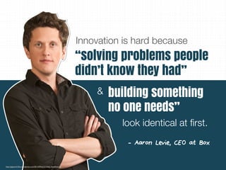 Innovation is hard because
“solving problems people
didn’t know they had”
- Aaron Levie, CEO at Box
building something
no one needs”
look identical at ﬁrst.
&&
http://gigaom2.ﬁles.wordpress.com/2013/09/aaron-levie_headshot.jpg
 
