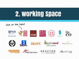 2. working Space
Click on the logos!
 
