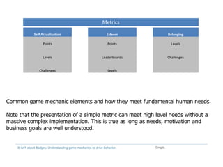 It isn't about Badges: Understanding game mechanics to drive behavior. Simple.
Belonging
Levels
Challenges
Self Actualization
Points
Levels
Challenges
Esteem
Points
Leaderboards
Levels
Metrics
Common game mechanic elements and how they meet fundamental human needs.
Note that the presentation of a simple metric can meet high level needs without a
massive complex implementation. This is true as long as needs, motivation and
business goals are well understood.
 