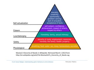It isn't about Badges: Understanding game mechanics to drive behavior. Motivation Matters
Maslow’s Hierarchy of Needs in Wikipedia. Retrieved March 1 2013 from
http://en.wikipedia.org/wiki/File:Maslow%27s_Hierarchy_of_Needs.svg
 