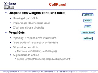 CellPanel Dispose ses widgets dans une table Un widget par cellule Implémente HasIndexedPanel C'est une classe abstraite Propriétés "spacing" : espace entre les cellules "borderWidth" : épaisseur de bordure Dimension de cellule Méthodes setCellWidth(), setCellHeight() Alignement de cellule setCellHorizontalAlignment(), setCellVerticalAlignment() UIObject Widget Panel ComplexPanel CellPanel 
