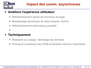 Impact des comm. asynchrones Améliore l'expérience utilisateur Rafraîchissement rapide de morceaux de page Remplissage dynamique de listes longues, d'arbre Rafraîchissement automatique possible … Techniquement Nécessite un codage / décodage des données Parsing et constitution des DOM (empreinte mémoire importante) 