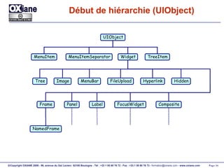 Début de hiérarchie (UIObject) UIObject MenuItem MenuItemSeparator TreeItem Widget Composite FileUpload FocusWidget Frame Hidden Hyperlink Image Label MenuBar Panel Tree NamedFrame 