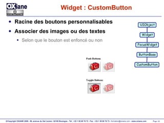 Widget : CustomButton Racine des boutons personnalisables Associer des images ou des textes Selon que le bouton est enfoncé ou non UIObject Widget FocusWidget ButtonBase CustomButton 