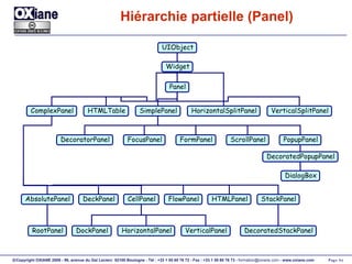 Hiérarchie partielle (Panel) UIObject Widget Panel ComplexPanel HorizontalSplitPanel AbsolutePanel HTMLTable SimplePanel VerticalSplitPanel CellPanel DeckPanel FlowPanel HTMLPanel StackPanel RootPanel DockPanel HorizontalPanel VerticalPanel DecoratedStackPanel DecoratorPanel FocusPanel FormPanel PopupPanel ScrollPanel DecoratedPopupPanel DialogBox 