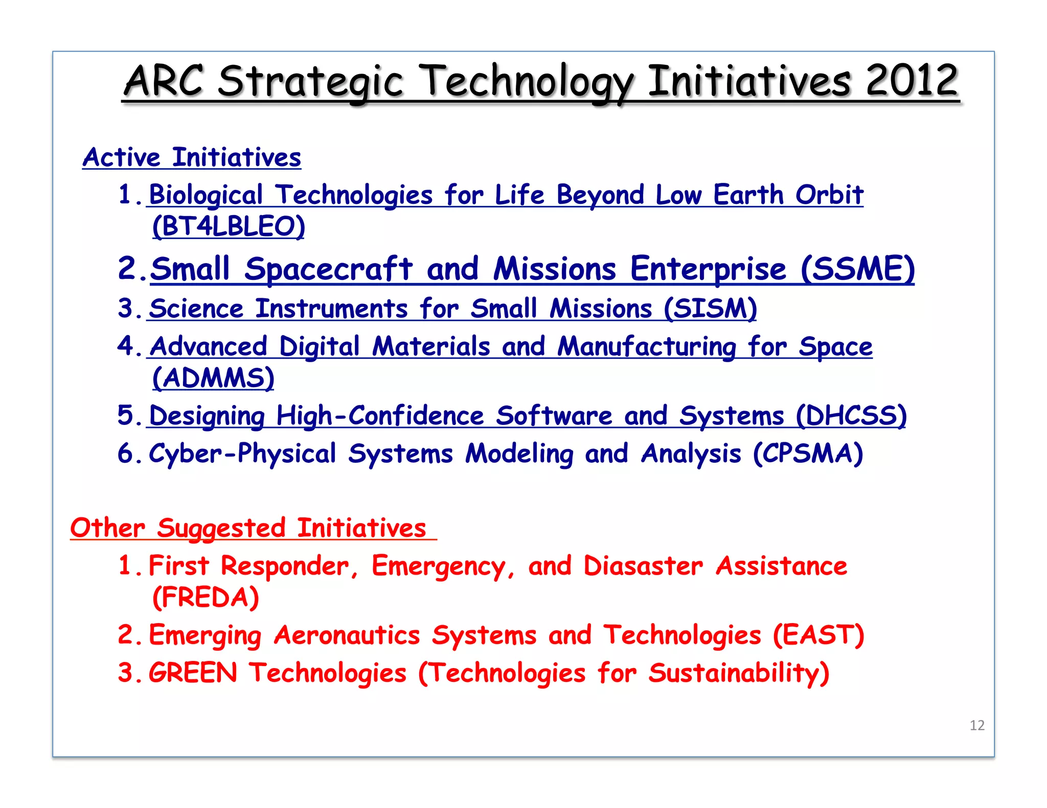 Active Initiatives
  1.  Biological Technologies for Life Beyond Low Earth Orbit
      (BT4LBLEO)
   2. Small Spacecraft and Missions Enterprise (SSME)
   3.  Science Instruments for Small Missions (SISM)
   4.  Advanced Digital Materials and Manufacturing for Space
       (ADMMS)
   5.  Designing High-Confidence Software and Systems (DHCSS)
   6.  Cyber-Physical Systems Modeling and Analysis (CPSMA)

Other Suggested Initiatives
   1.  First Responder, Emergency, and Diasaster Assistance
       (FREDA)
   2.  Emerging Aeronautics Systems and Technologies (EAST)
   3.  GREEN Technologies (Technologies for Sustainability)
                                                                12	
  
 
