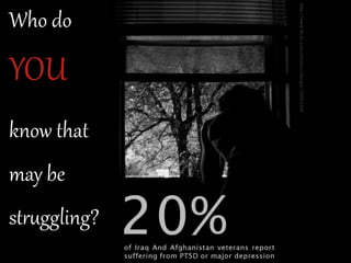 Who  do  

YOU  
know  that  
may  be  
stSTggling?

 