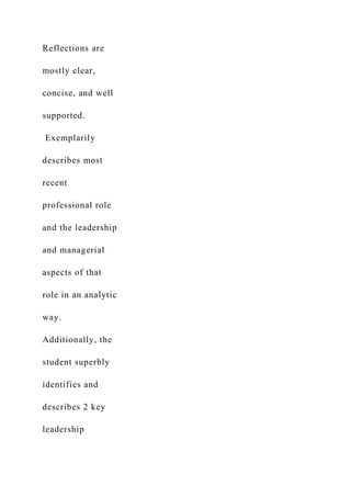 JWI 510 Leadership in the 21st Century Assignment 1 .docx