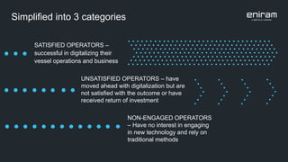 Simplified into 3 categories
SATISFIED OPERATORS –
successful in digitalizing their
vessel operations and business
UNSATISFIED OPERATORS – have
moved ahead with digitalization but are
not satisfied with the outcome or have
received return of investment
NON-ENGAGED OPERATORS
– Have no interest in engaging
in new technology and rely on
traditional methods
 