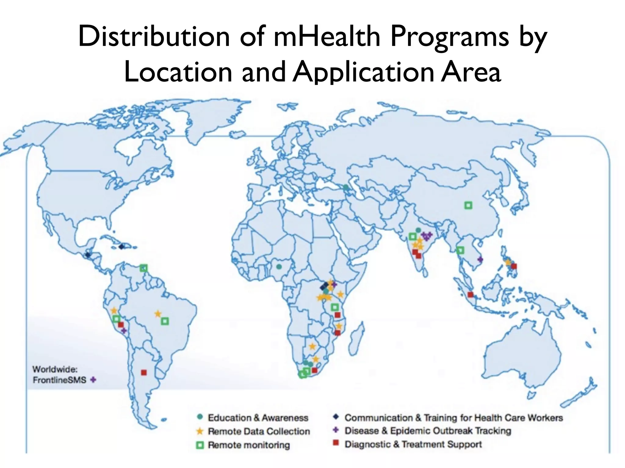 Distribution of mHealth Programs by
   Location and Application Area
 