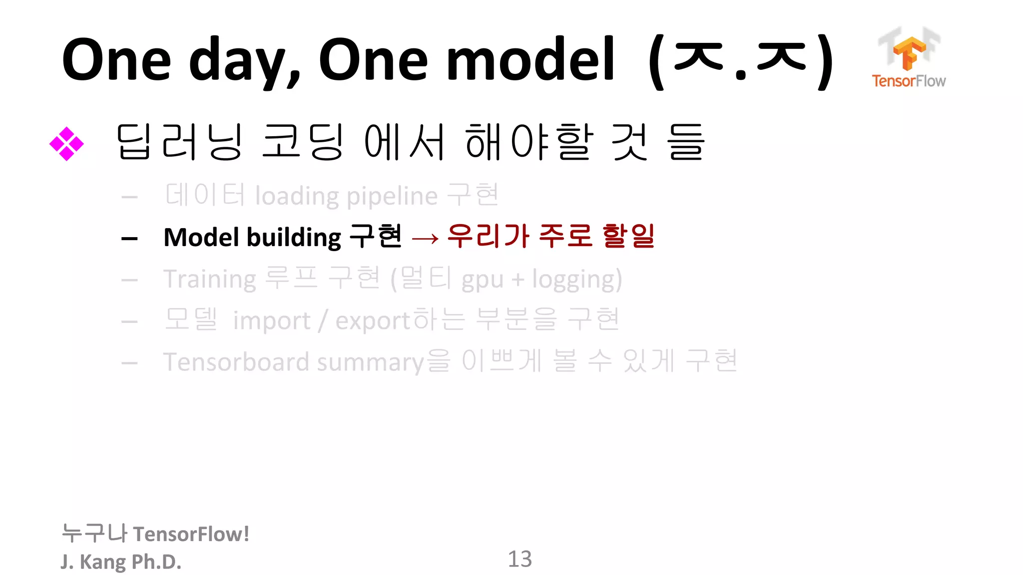 누구나
ㅈ ㅈ
❖ 딥러닝 코딩 에서 해야할 것 들
– 데이터 구현
– 구현 → 우리가 주로 할일
– 루프 구현 멀티
– 모델 하는 부분을 구현
– 을 이쁘게 볼 수 있게 구현
 