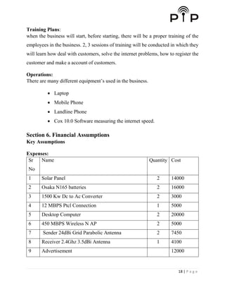 18 | P a g e
Training Plans:
when the business will start, before starting, there will be a proper training of the
employees in the business. 2, 3 sessions of training will be conducted in which they
will learn how deal with customers, solve the internet problems, how to register the
customer and make a account of customers.
Operations:
There are many different equipment’s used in the business.
 Laptop
 Mobile Phone
 Landline Phone
 Cox 10.0 Software measuring the internet speed.
Section 6. Financial Assumptions
Key Assumptions
Expenses:
Sr
No
Name Quantity Cost
1 Solar Panel 2 14000
2 Osaka N165 batteries 2 16000
3 1500 Kw Dc to Ac Converter 2 3000
4 12 MBPS Ptcl Connection 1 5000
5 Desktop Computer 2 20000
6 450 MBPS Wireless N AP 2 5000
7 Sender 24dBi Grid Parabolic Antenna 2 7450
8 Receiver 2.4Ghz 3.5dBi Antenna 1 4100
9 Advertisement 12000
 
