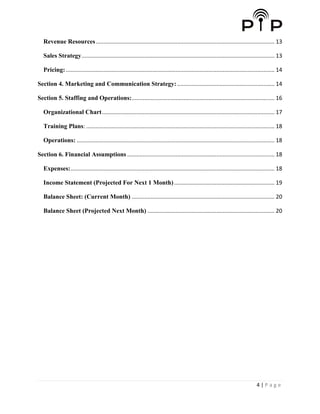4 | P a g e
Revenue Resources.................................................................................................................. 13
Sales Strategy........................................................................................................................... 13
Pricing:..................................................................................................................................... 14
Section 4. Marketing and Communication Strategy: .............................................................. 14
Section 5. Staffing and Operations:........................................................................................... 16
Organizational Chart.............................................................................................................. 17
Training Plans: ........................................................................................................................ 18
Operations: .............................................................................................................................. 18
Section 6. Financial Assumptions .............................................................................................. 18
Expenses:.................................................................................................................................. 18
Income Statement (Projected For Next 1 Month)................................................................ 19
Balance Sheet: (Current Month) ........................................................................................... 20
Balance Sheet (Projected Next Month) ................................................................................. 20
 