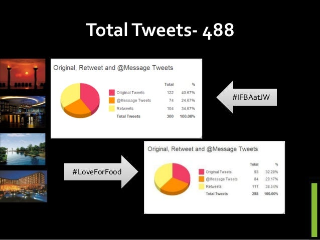 Jw marriott florida picture