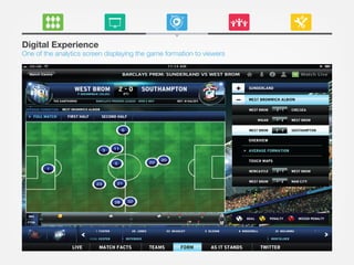 Digital Experience
One of the analytics screen displaying the game formation to viewers
 