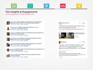 Fan Insights & Engagements
Fans engaging on social media sites
 