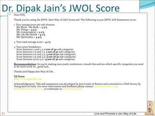 Dr. Dipak Jain’s JWOL Score
        Dear DDJ,
         Thank you for using the JWOL (Jain Way of Life) Scorecard. The following is your JWOL Self Assessment score:
         1. Your average score per sub-domain:
            My Mind - My Body = 4.3/5
            My Things = 4.5/5
            My Consumption = 3.2/5
            My Life/My World = 4.1/5
            My Spirituality = 4.4/5
         2. Your total average score = 4.1/5
         3. Your score breakdown:
            Score between 0 and 1.5: 0 out of 30 sub-categories
            Score between 1.6 and 2.5: 3 out of 30 sub-categories
            Score between 2.6 and 3.5: 4 out of 30 sub-categories
            Score between 3.6 and 4.5: 9 out of 30 sub-categories
            Score between 4.6 to 5.0: 14 out of 30 sub-categories
         Recommendation: As you're making your yearly resolutions, consult this and see which specific categories you need
         to do more work on...good luck.
         Thanks and Happy Jain Way of Life...
         YJI Team
         http://www.yjindia.org
         Acknowledgement: This self-assessment was developed by Jain Center of Boston and converted to a Web Survey by
         Young Jains of India. For more information and feedback please contact: yokjain@yahoo.com,
         praksash@esolvetech.com, or webmaster at: info@yjindia.org




31                                                                              Live and Promote a Jain Way of Life
 