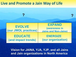 Live and Promote a Jain Way of Life

               ?                                                      ?

                                  EXPAND
          EVOLVE                 (awareness in
     (our JWOL practices)    Jains and Non-Jains)

         EDUCATE                ENERGIZE
     (and impact trends)     (our organization)


       Vision for JAINA, YJA, YJP, and all Jains
       and Jain organizations in North America
35                              Live and Promote a Jain Way of Life
 