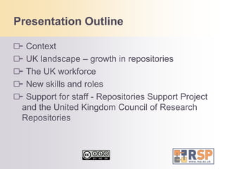 Presentation OutlineContextUK landscape – growth in repositoriesThe UK workforceNew skills and rolesSupport for staff - Repositories Support Project and the United Kingdom Council of Research Repositories
