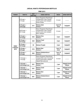 Jadual Waktu pmr 2013 calon biasa