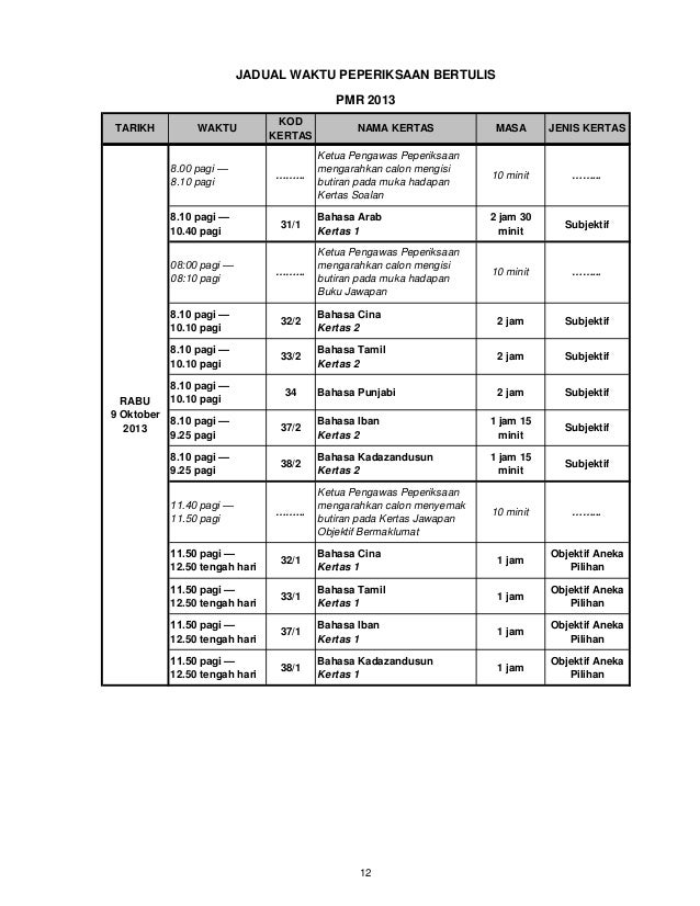 JADUAL WAKTU PEPERIKSAAN PMR 2013