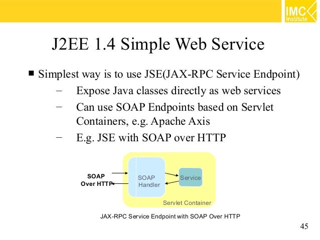 Top Experts to Improve Your Study thesis on java web services