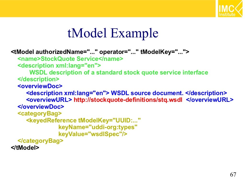Difference Between Wsdl And Wadl – KKII