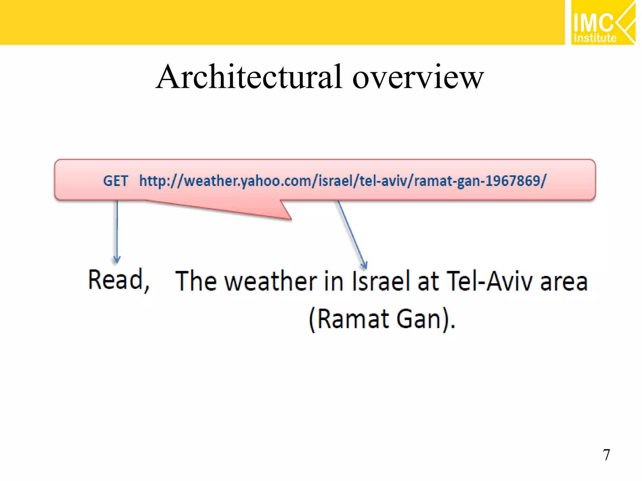 Architectural overview




                         7
 