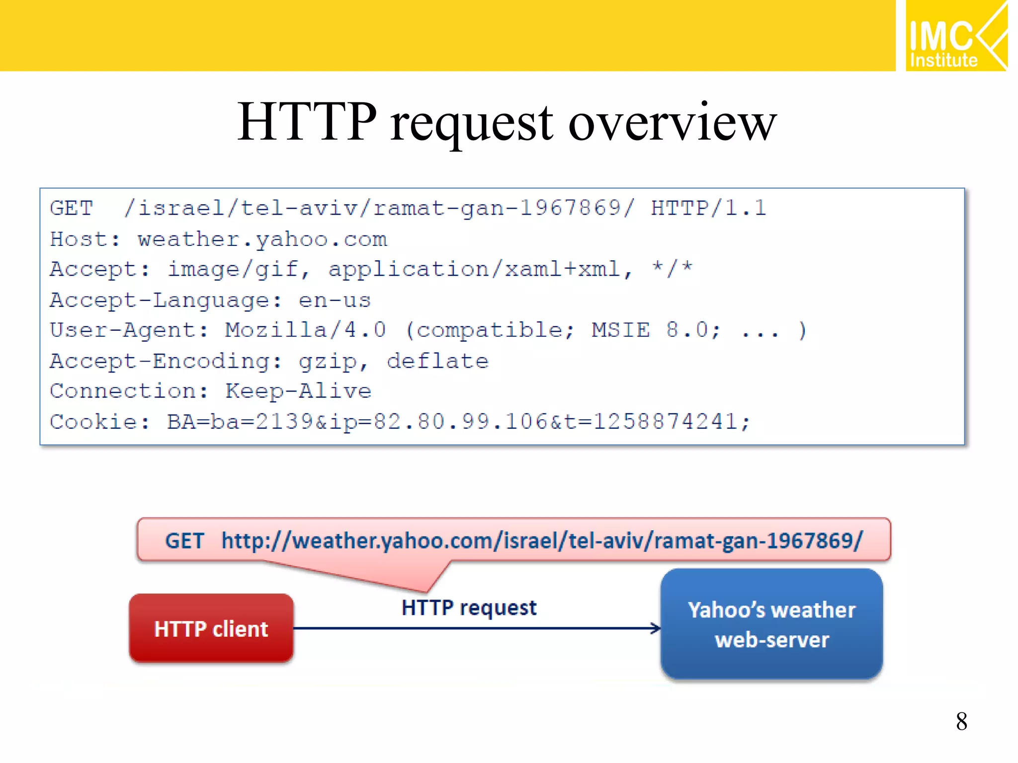 HTTP request overview




                        8
 