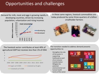 Livestock science with the end in mind: Discovering and delivering solutions for a sustainable, healthy livestock sector