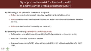 Transforming the global food systems: Challenges and opportunities