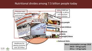 Transforming the global food systems: Challenges and opportunities